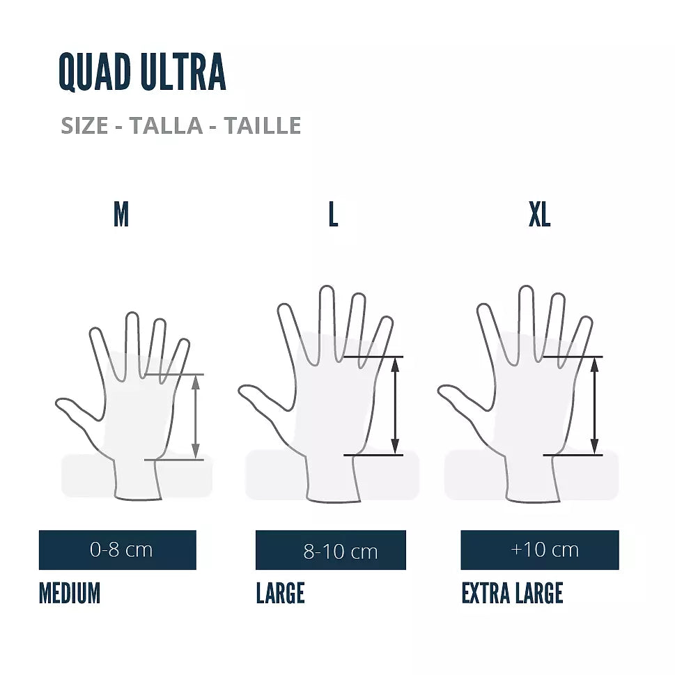 Quad Ultra Hand Grips No Chalk - Grey Kit