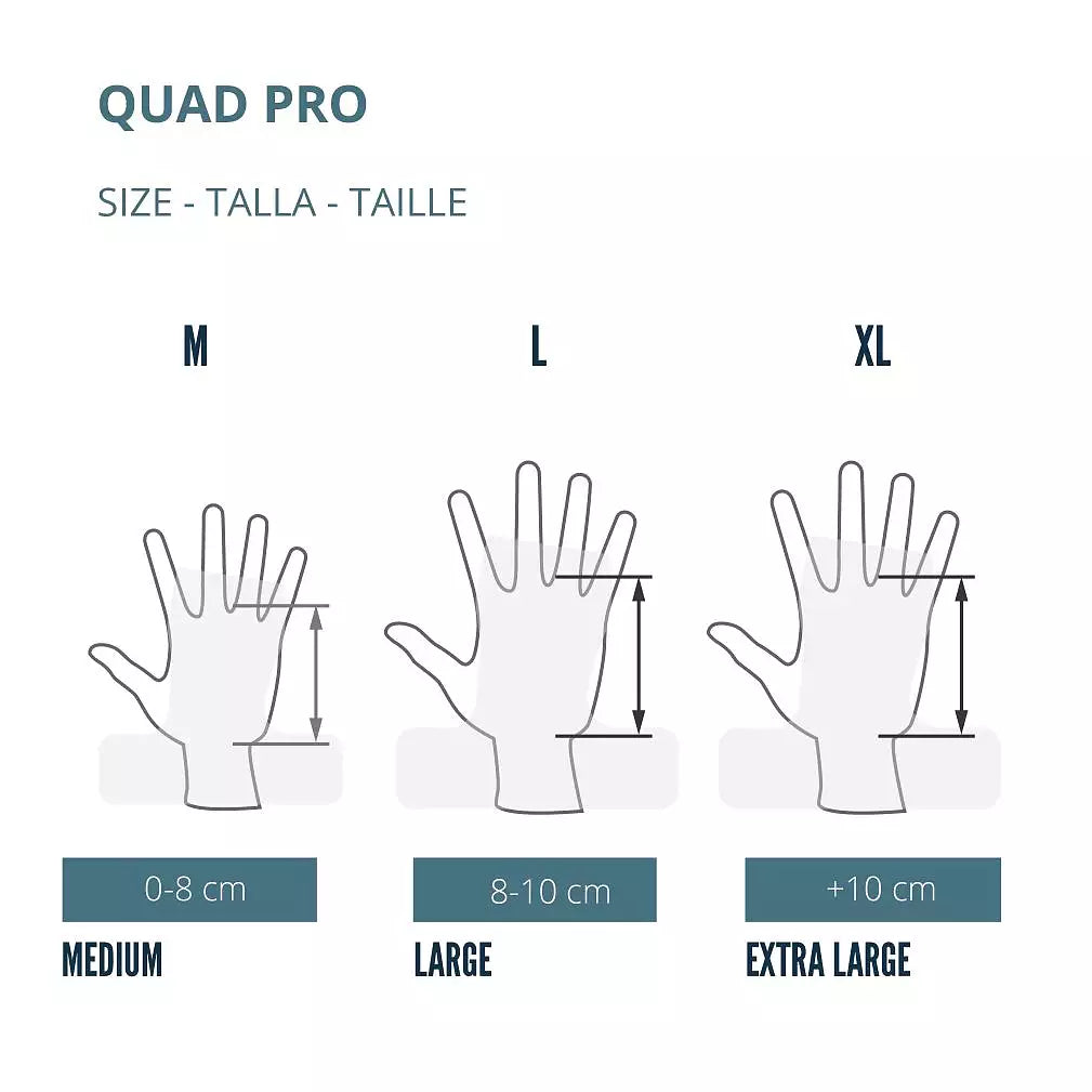 Quad Pro Grips - Light Blue