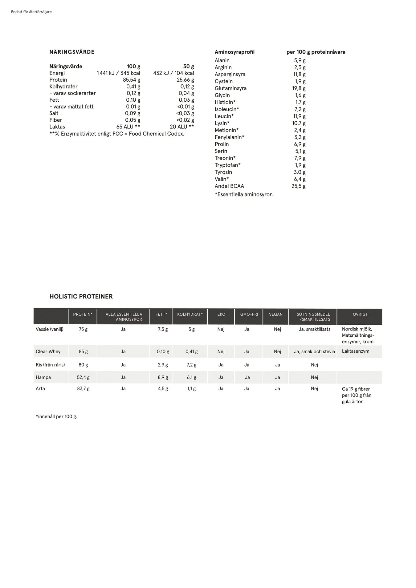 Clear Whey 500g