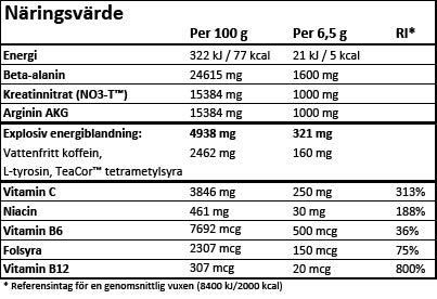 C4 PWO 30 servings