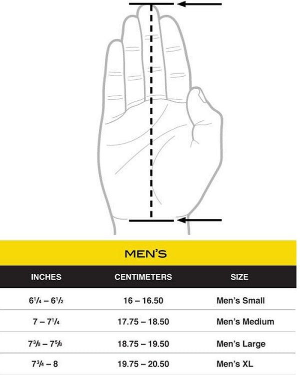 Men's Stealth 3-Finger Full Coverage