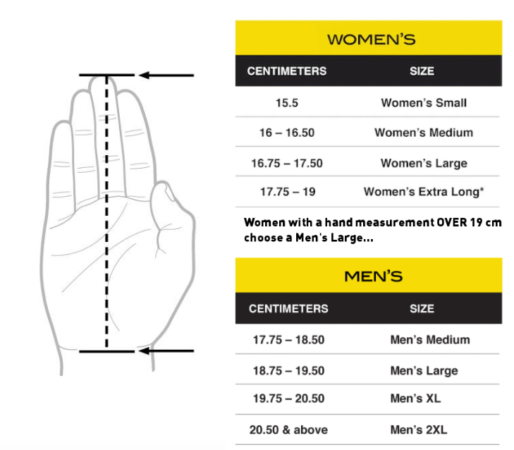 Stealth 3 Finger Women
