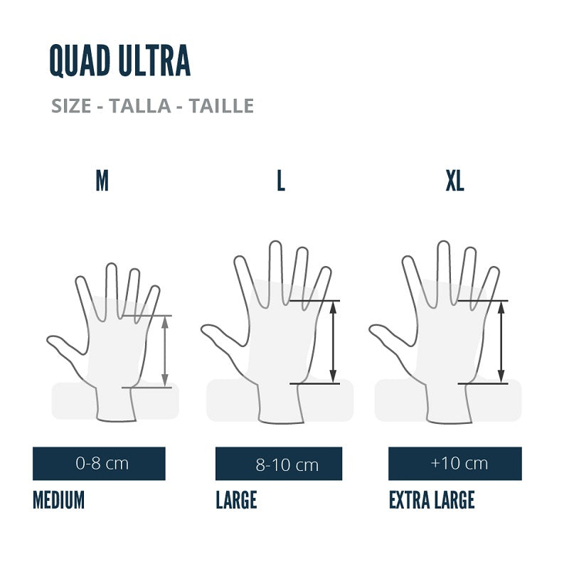 Quad Ultra Hand Grips No Chalk - Black Kit