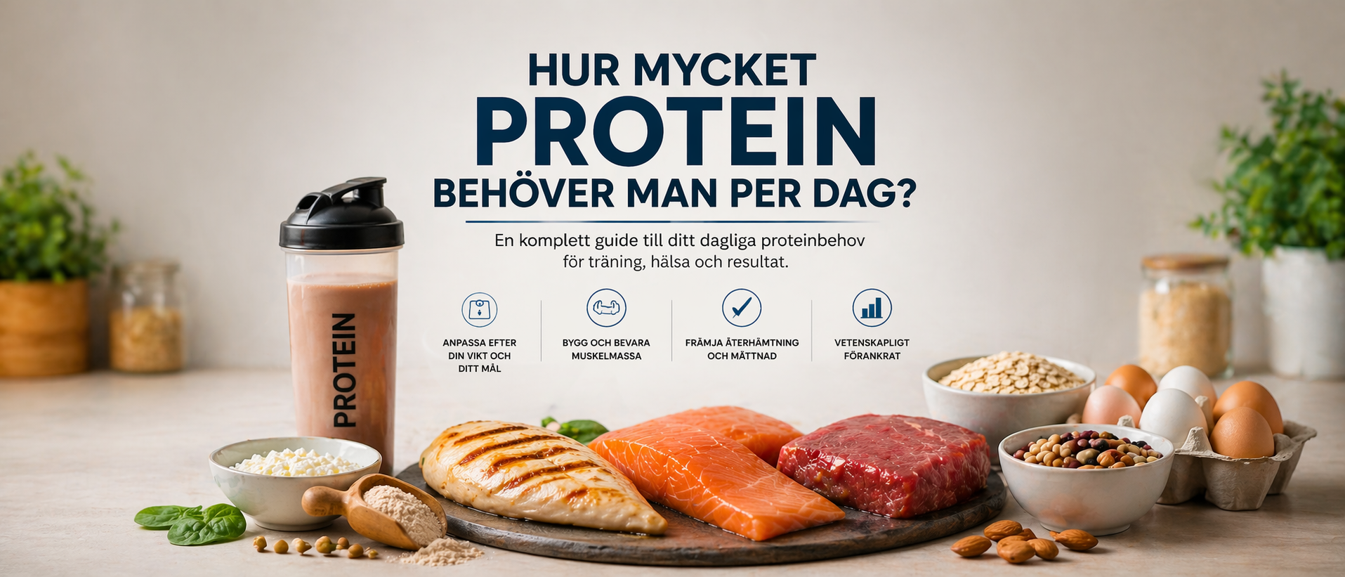 Hur mycket protein behöver man per dag?