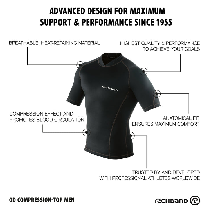Rehband QD Compression-Top S/S Men