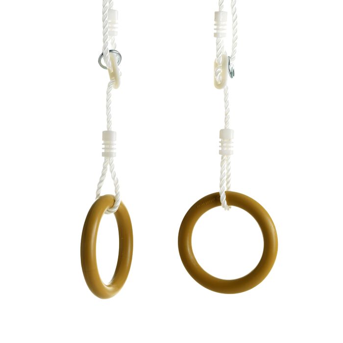 Gymrings Romerska Ringar