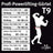 C.P. Sports Powerlifting Lyftarbälte Kamouflage