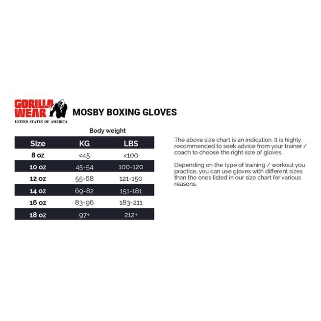 Gorilla Wear Gear Mosby Boxningshandskar, Svart