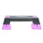 Gymstick Aerobic Stepper Stepbräda