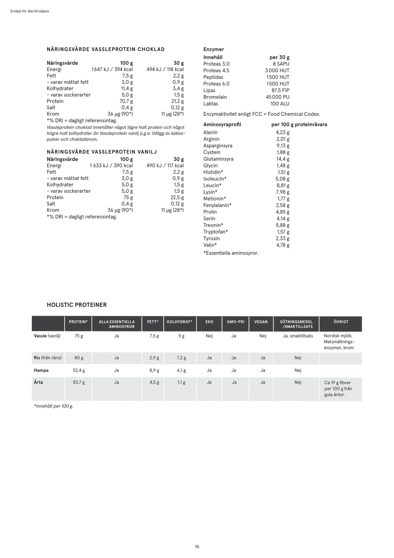 Holistic Vassleprotein, 5 kg