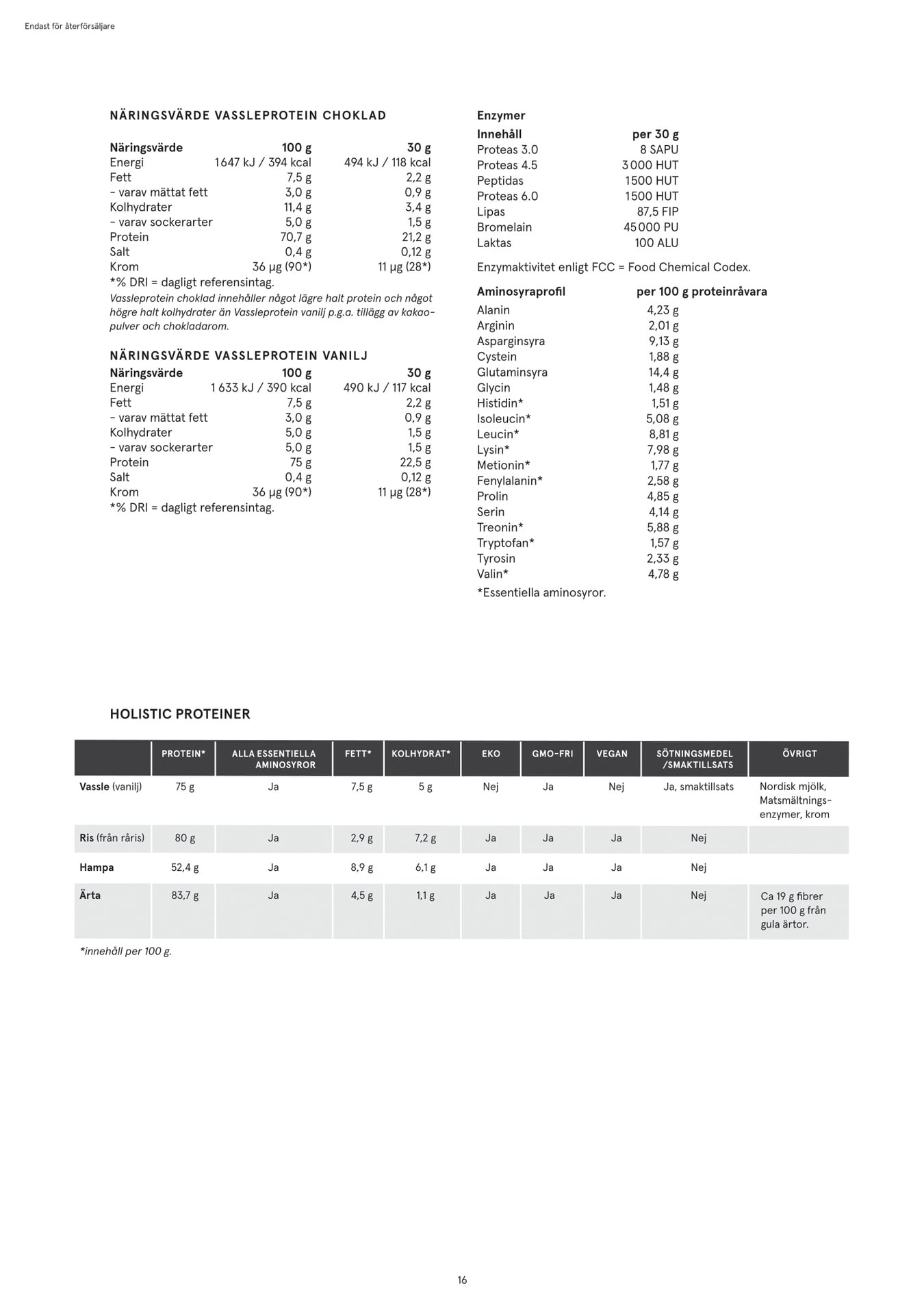 Holistic Vassleprotein, 5 kg