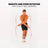 Iron Gym Nylon Speed Rope Hopprep