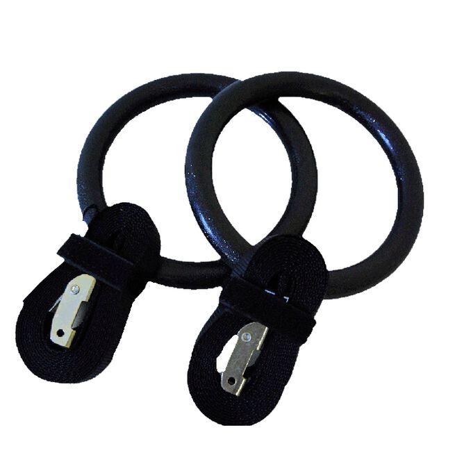 OMPU Gear Romerska Ringar