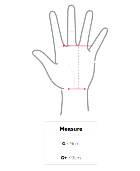 Picsil Picsil - Condor Grips White