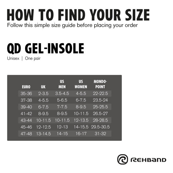 Rehband QD Gel Insole