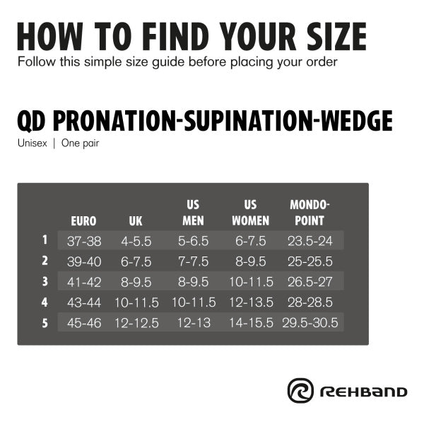 Rehband QD Pronation Supination Wedge