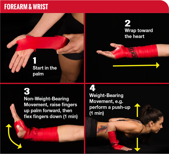 Rock Tape RockFloss – 10cm wide flossband