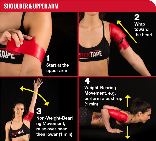 Rock Tape RockFloss – 10cm wide flossband