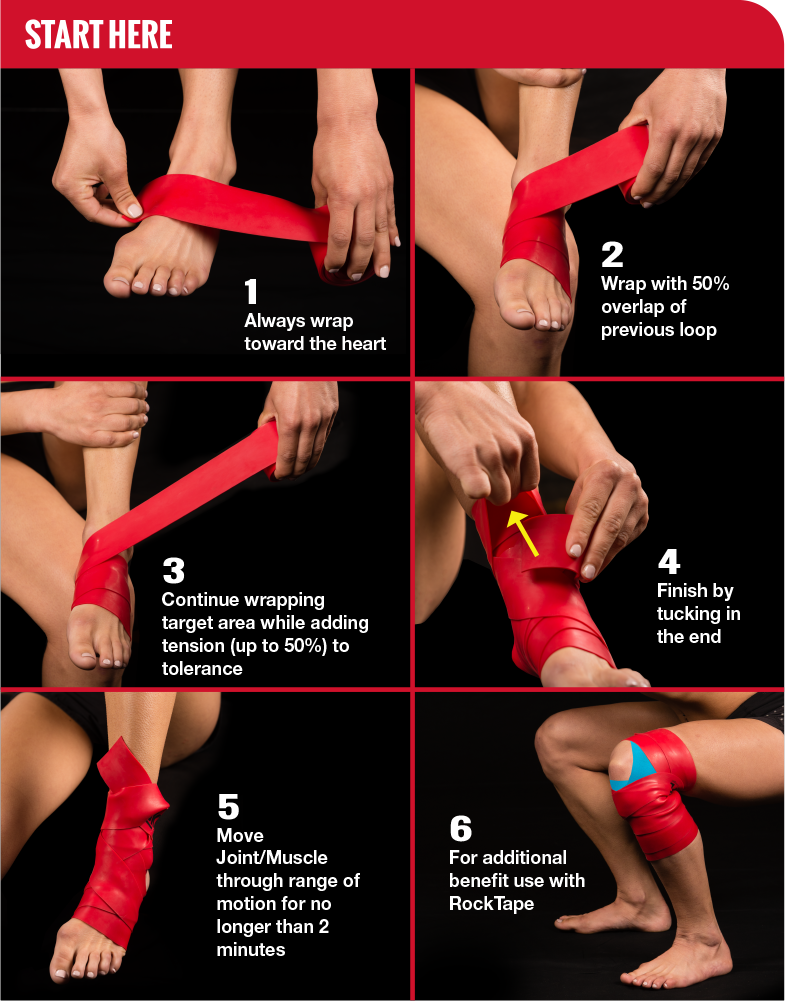 Rock Tape RockFloss – 5cm wide flossband