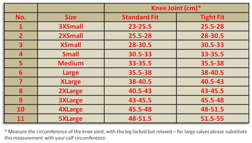 SBD Knee Support - 7mm